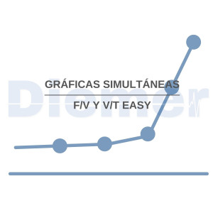 Erstellt Gleichzeitig F/V- Und V/T- Easy-Diagramme